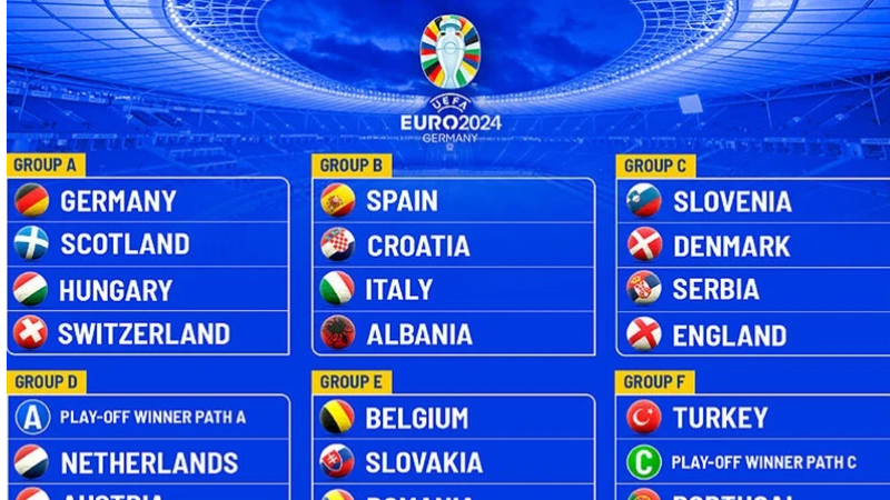 Cặp đấu được mong chờ nhất tại chung kết Euro 2024